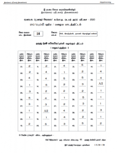 2020 A L Electrical Electronic And Information Technology Marking