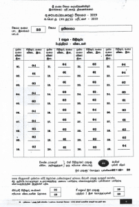 O L History Marking Scheme Sinhala Medium