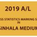 2019 AL Business statistics Marking Scheme in SINHALA Medium