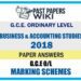 2018 O/L Business & Accounting Studies Marking Scheme | Tamil Medium