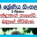Grade 08 Sinhala Unit 02 | Rabindranath Thagor Ha Ohuge Nirmana