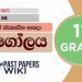 Lokaye Swabavika Aapada | Grade 11 Geography | Lesson 06