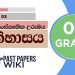 Ape Sanskruthika Urumaya | Grade 07 History | Lesson 03