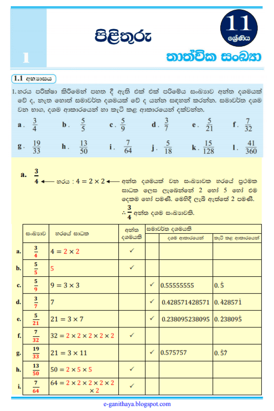 REAL NUMBERS (Thathwika Sankaya) | Grade 11 Maths Textbook Answers