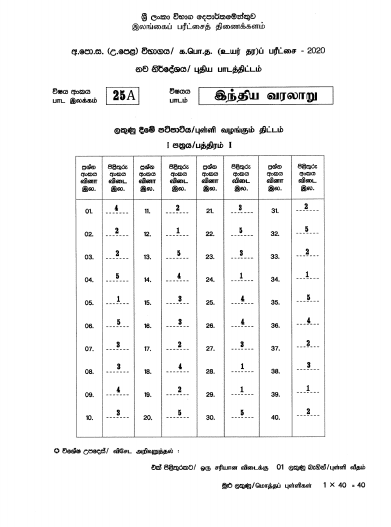 2020 A/L History of India Marking Scheme – Tamil Medium