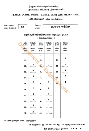 2020 A/L Dancing Marking Scheme – Sinhala Medium