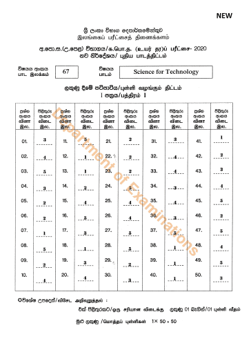 2020 A/L Science for Technology Marking Scheme – Tamil Medium