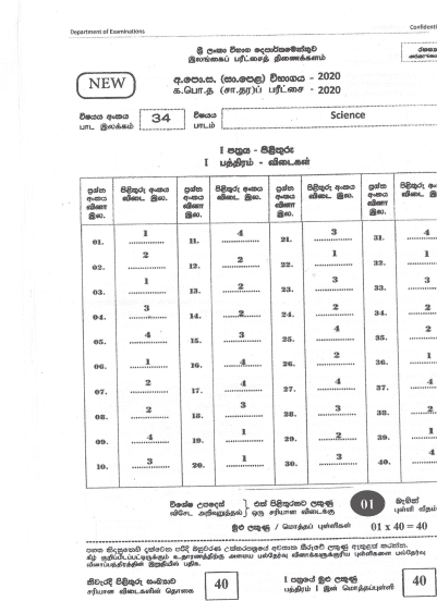 2020 O/L Science Marking Scheme | English Medium