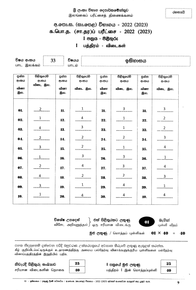 2022(2023) O/L History Marking Scheme | Sinhala Medium