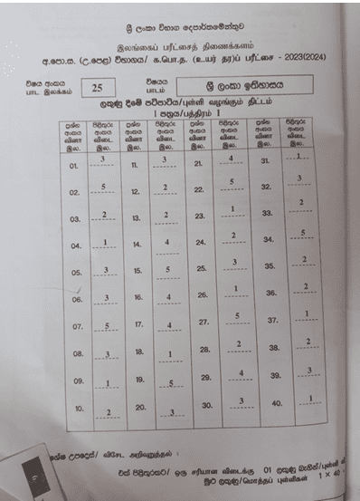 2023(2024) A/L History of Sri Lanka Marking Scheme | Sinhala Medium