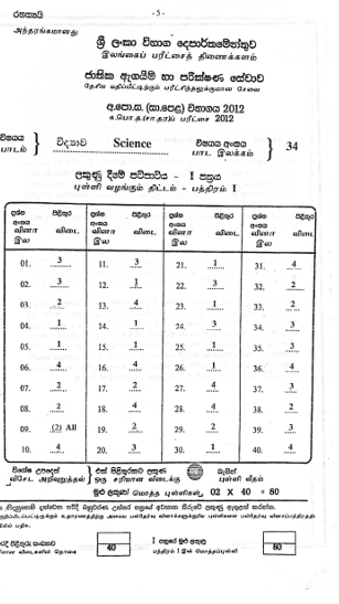 2012 O/L Science Marking Scheme | Sinhala Medium