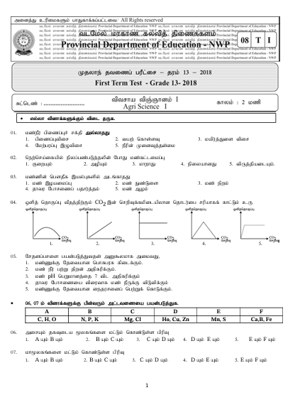 Grade 13 Agriculture Science 1st Term Test Paper 2018 | North Western Province (Tamil Medium )