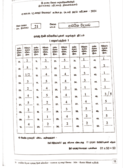 2024 A/L Economics Marking Scheme