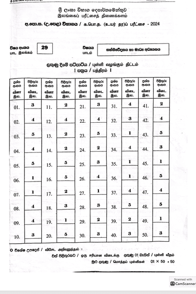 2024 A/L Media Marking Scheme