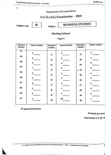2024 A/L Business Studies Marking Scheme | English Medium