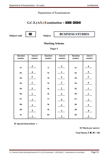2023(2024) A/L Business Studies Marking Scheme | English Medium