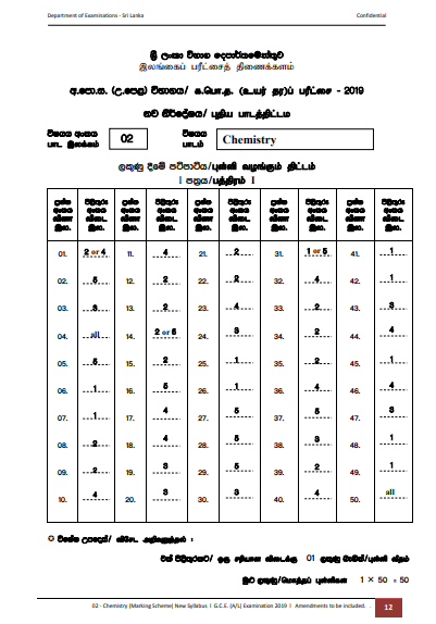 Official G.C.E. 2019(New) A/L Chemistry Answer Sheet English Medium PDF