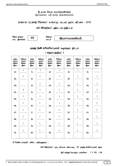Official G.C.E. 2019 A/L Chemistry Answer Sheet Tamil Medium PDF