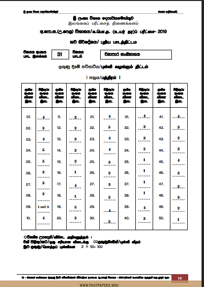 Official G.C.E. 2019 A/L Business Statistics Answer Sheet PDF