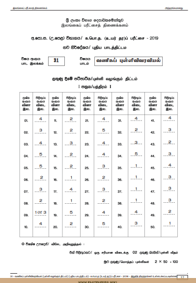 Official G.C.E. 2019 A/L Business Statistics Answer Sheet PDF