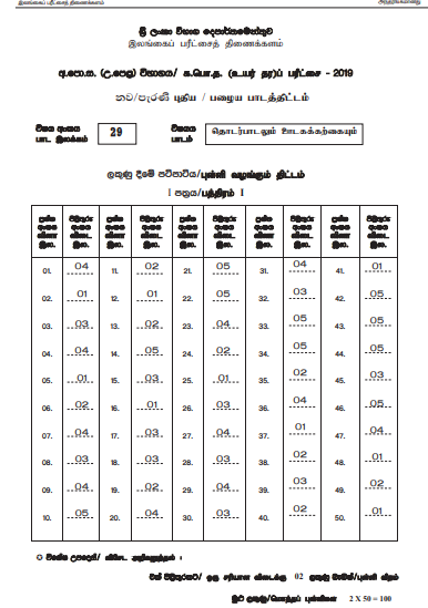 2019 A/L Media Marking Scheme Tamil Medium