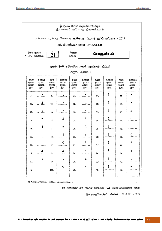 Official G.C.E. 2019 A/L Economics Answer Sheet Tamil Medium PDF