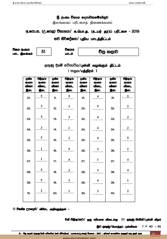 Official G.C.E. 2019 A/L Art Answer Sheet Sinhala Medium PDF