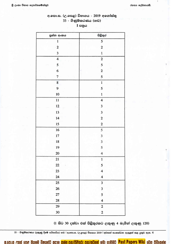 Official G.C.E. 2019 A/L Accounting Answer Sheet Sinhala Medium PDF