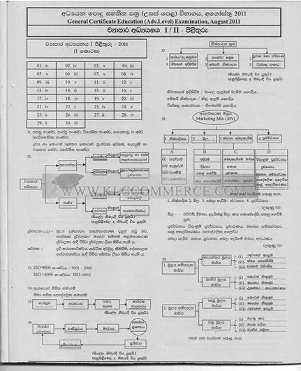 Official G.C.E. 2013 A/L Business Studies Answer Sheet Sinhala Medium PDF