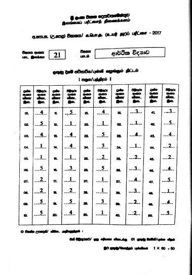 Official G.C.E. 2017 A/L Economics Answer Sheet Sinhala Medium PDF