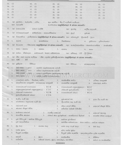 Official G.C.E. 2017 A/L Business Studies Answer Sheet Sinhala Medium PDF