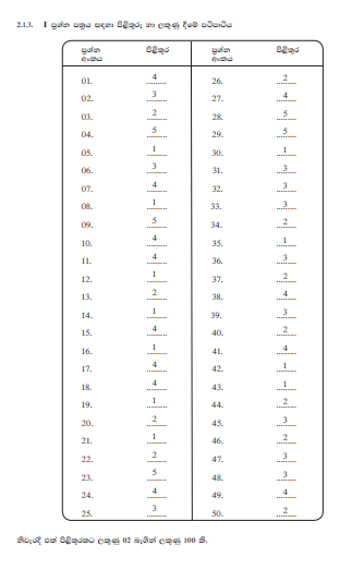 Official G.C.E. 2012 A/L Economics Answer Sheet Sinhala Medium PDF