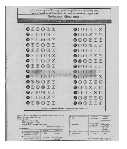 Official G.C.E. 2011 A/L Accounting Answer Sheet Sinhala Medium PDF