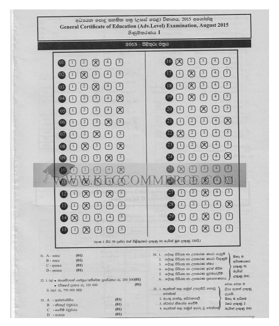 Official G.C.E. 2015 A/L Accounting Answer Sheet Sinhala Medium PDF