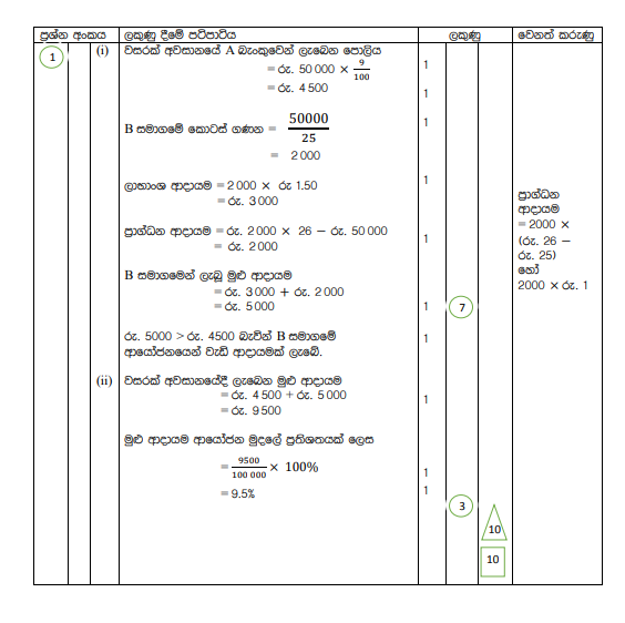 2019 O/L Mathematics Marking Scheme in Sinhala Medium