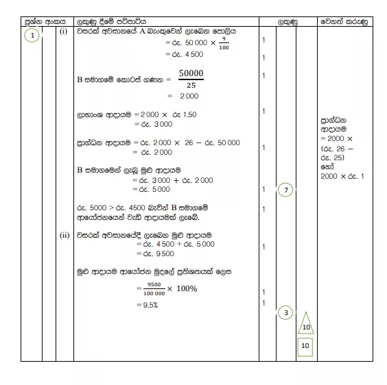 2019 O/L Mathematics Marking Scheme in Sinhala Medium