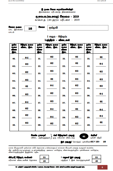 2019 O/L Islam Marking Scheme in Sinhala Medium