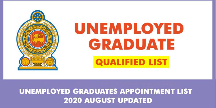 Unemployed Graduate List 2020