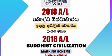 2018 A/L BC Marking Scheme | Sinhala Medium