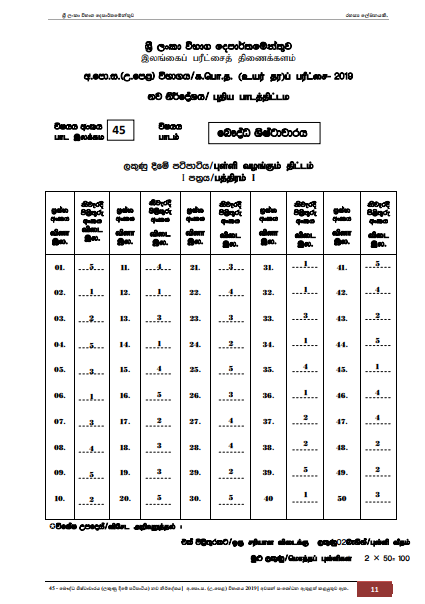 Official G.C.E. 2019 A/L Buddhist Civilization Answer Sheet Sinhala Medium PDF