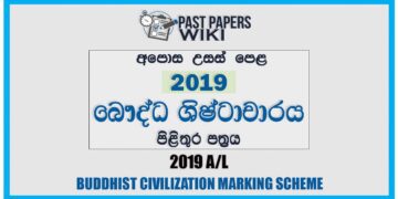 2019 A/L BC Marking Scheme | Sinhala Medium