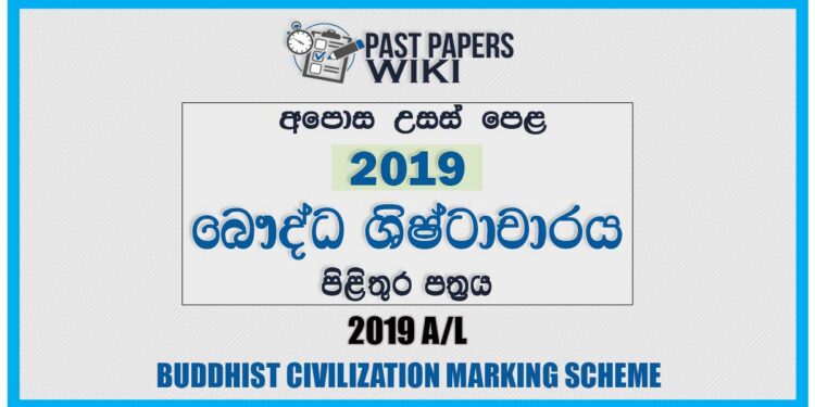 2019 A/L BC Marking Scheme | Sinhala Medium