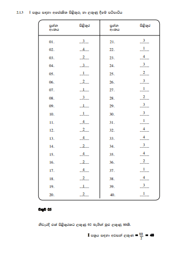 2015 O/L History Marking Scheme | Sinhala Medium