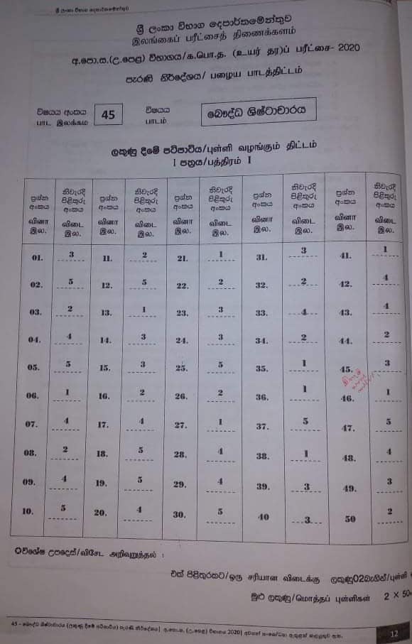 2020-a-l-bc-marking-scheme-sinhala-medium-past-papers-wiki-riset