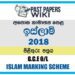 2018 O/L Islam Marking Scheme | Sinhala Medium