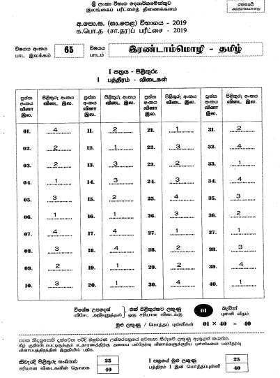 2018 O/L Second Language - Tamil Marking Scheme | Tamil Medium