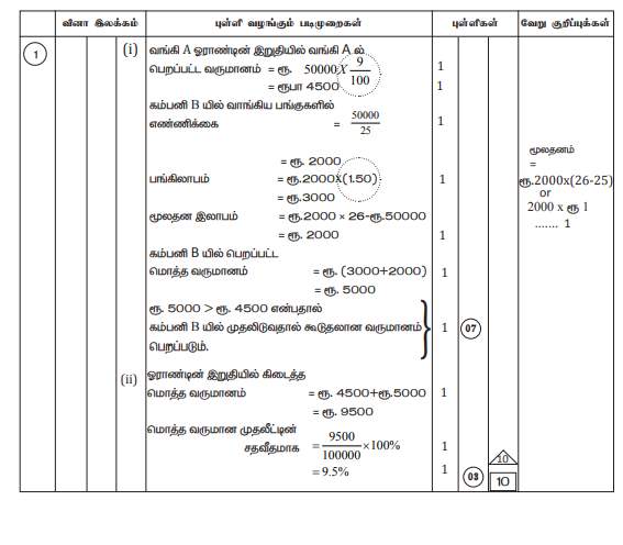 2019 OL Mathematics Marking Scheme Tamil Medium