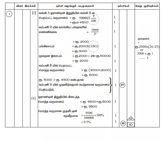 2019 OL Mathematics Marking Scheme Tamil Medium