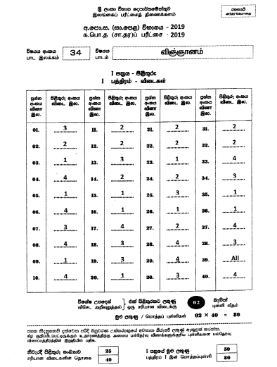 2019 OL Science Marking Scheme Tamil Medium