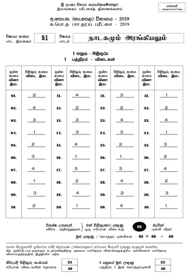 2019 OL  Drama & Theater Marking Scheme  Tamil Medium